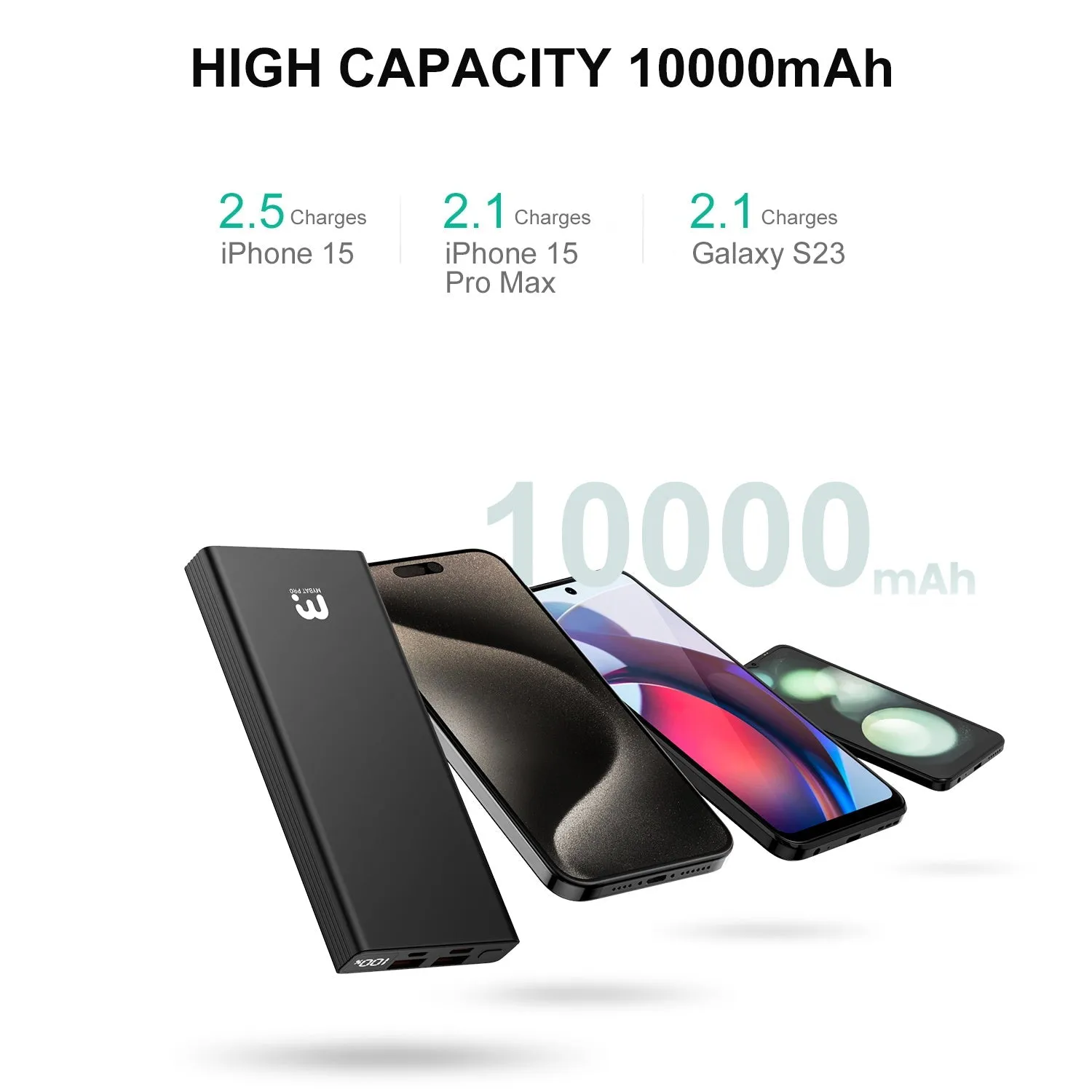 10,000 mAh Power Delivery Power Bank