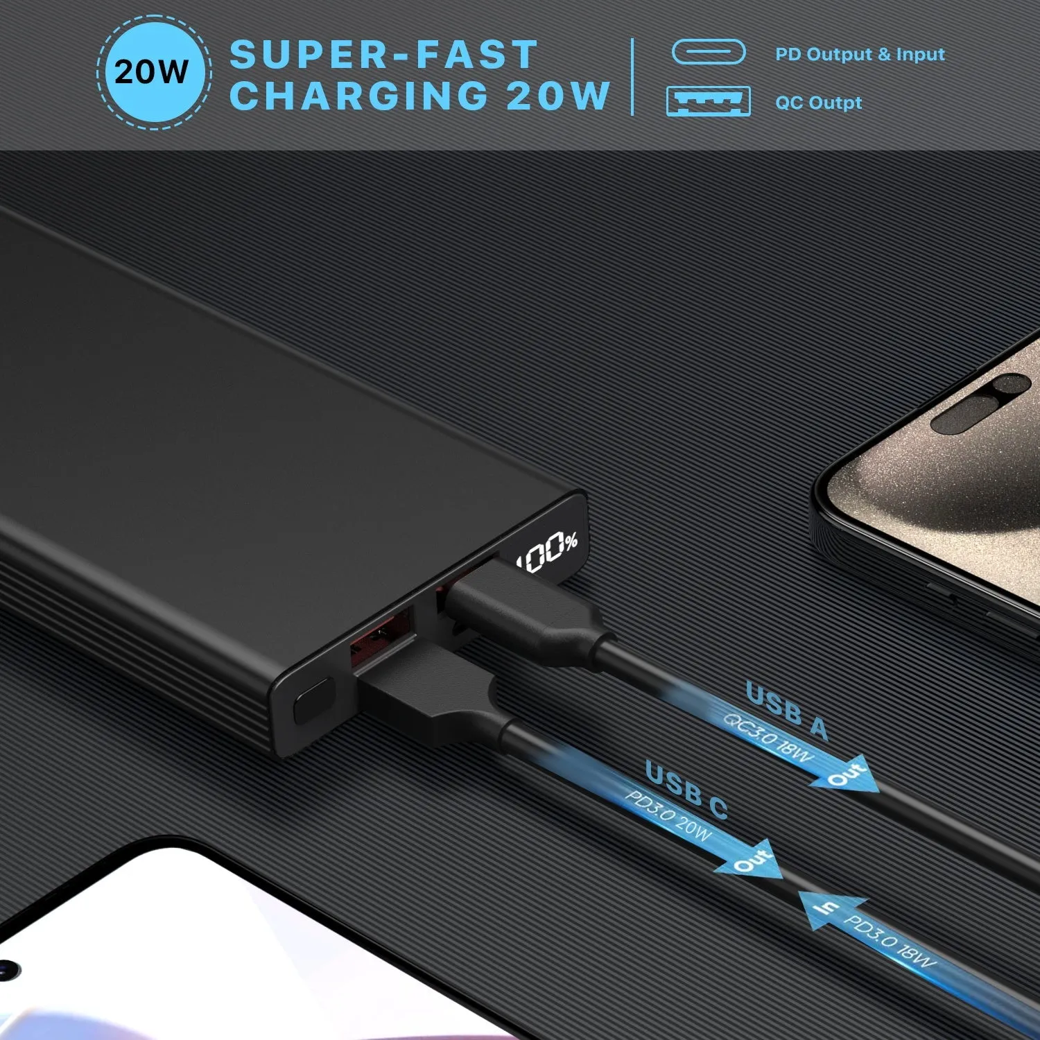 10,000 mAh Power Delivery Power Bank