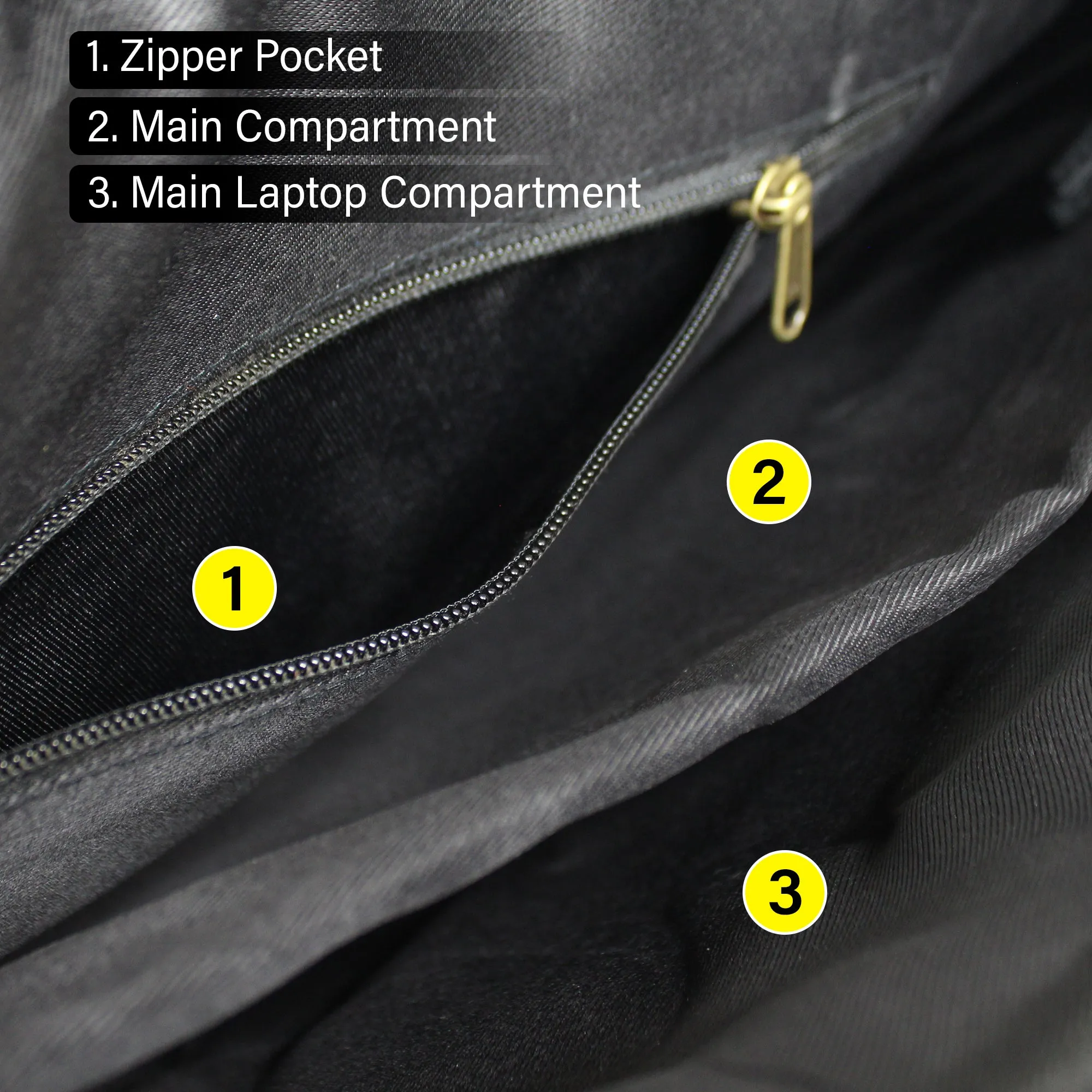 Aristo Laptop Bag - Black   Mustard