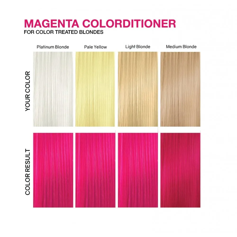 Celeb Luxury Viral Magenta Colorditioner with Bond Fix 244ml