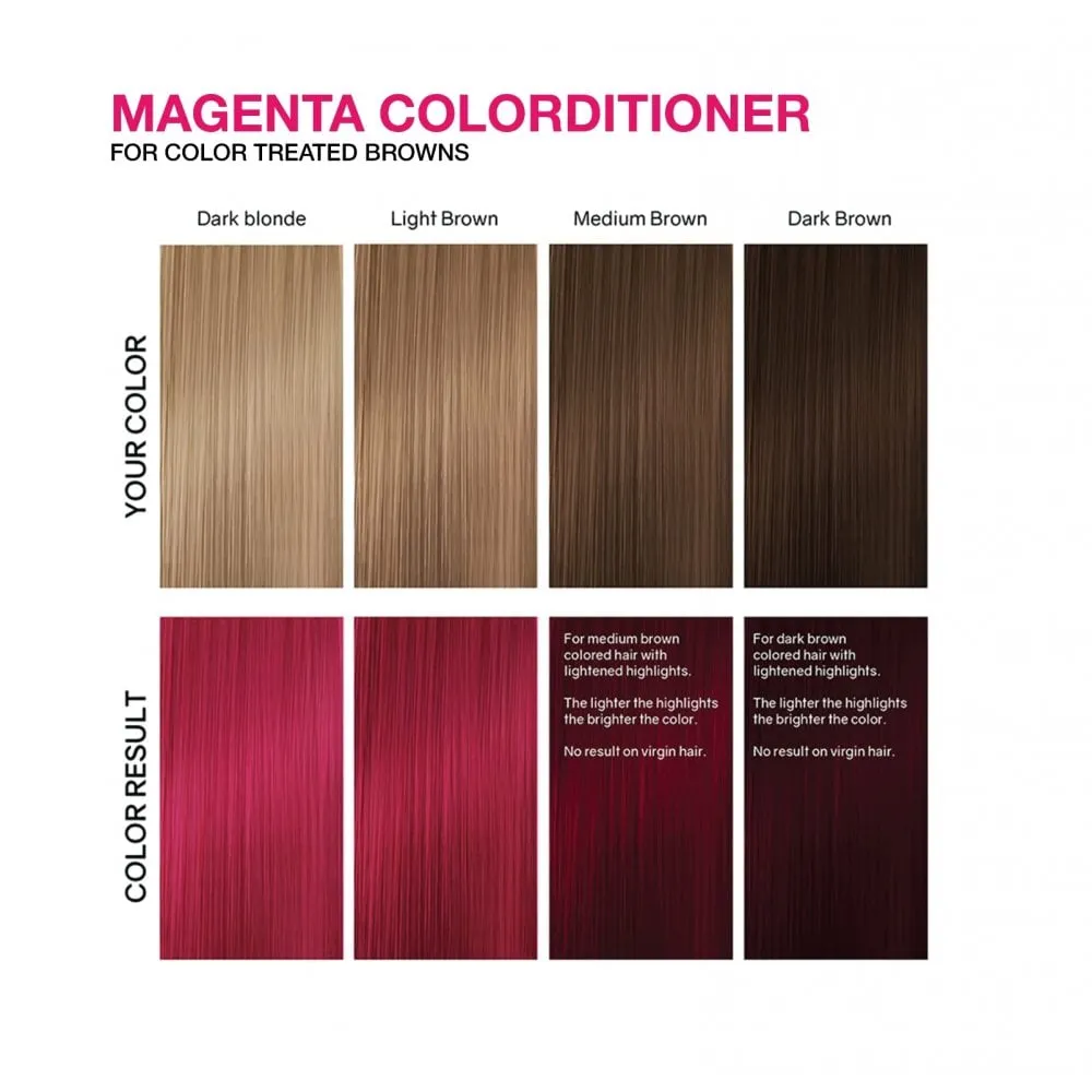 Celeb Luxury Viral Magenta Colorditioner with Bond Fix 244ml