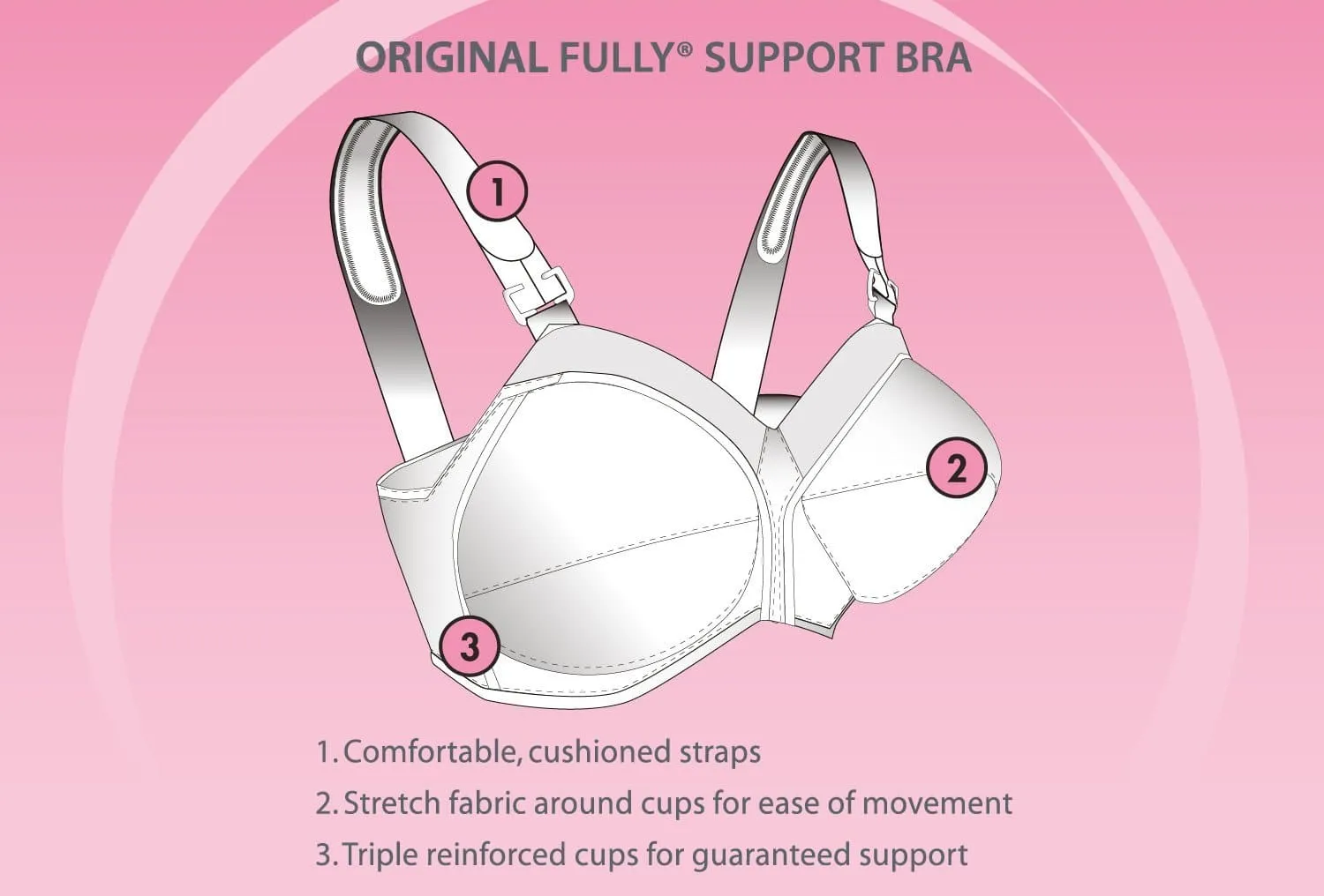 Exquisite Form Fully Wire-Free Original Support - White