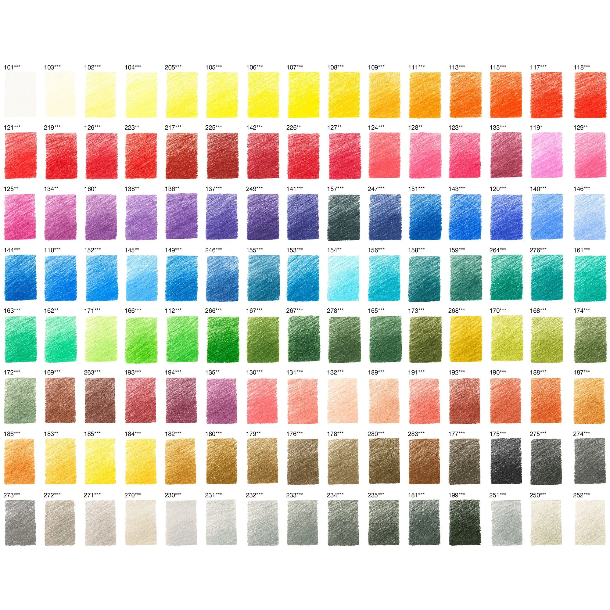 Faber-Castell Polychromos Individual Artists' Colour Pencils (101 to 246)