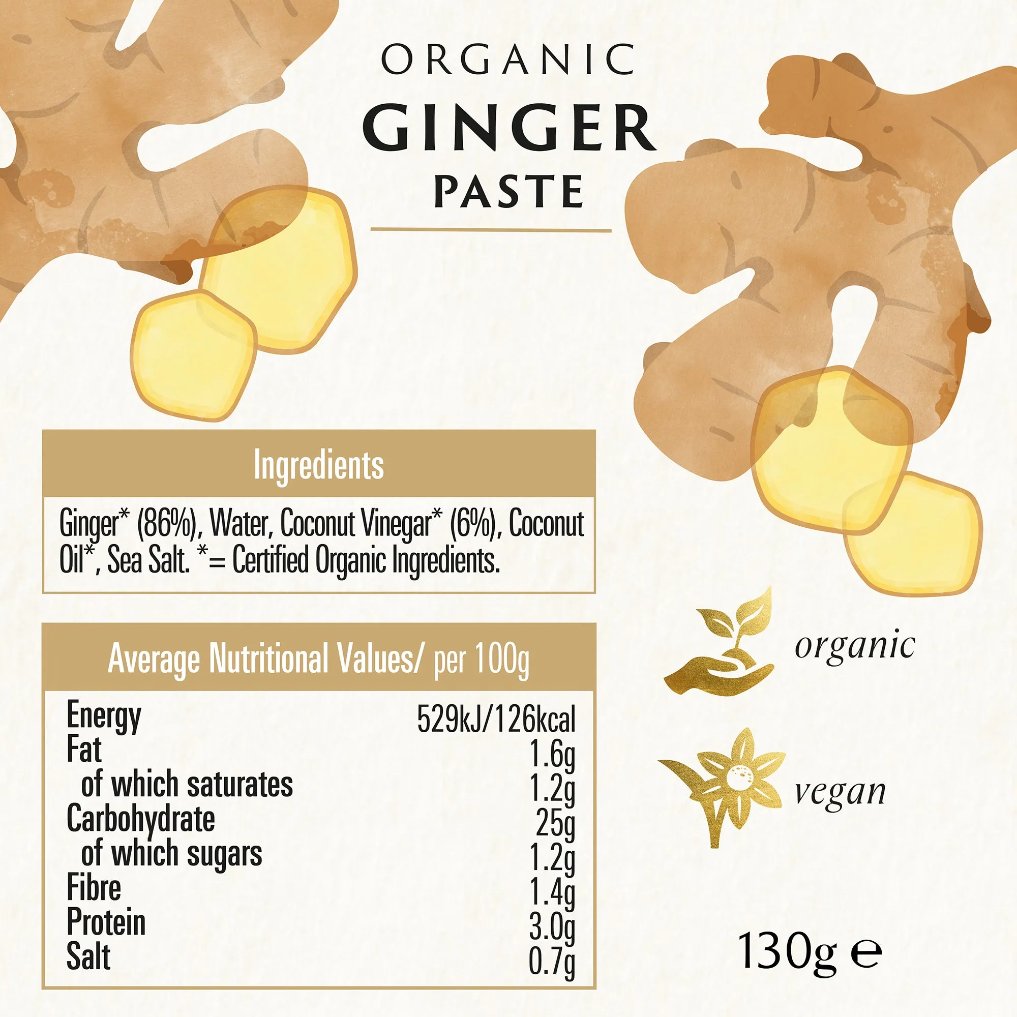 GINGER PASTE