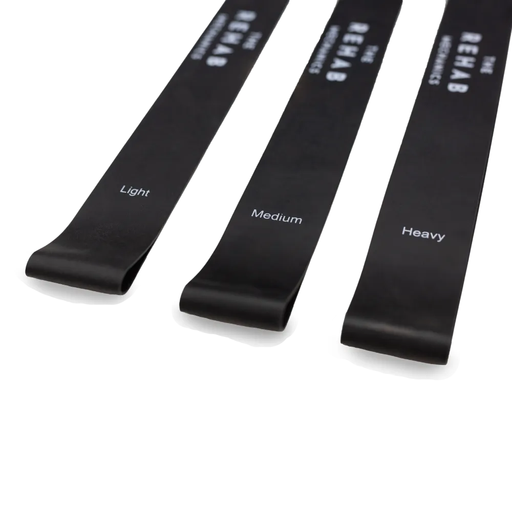 The Rehab Mechanics Strength Bands